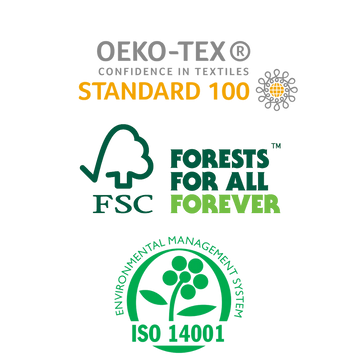 Sustainable clothing manufacturing certifications