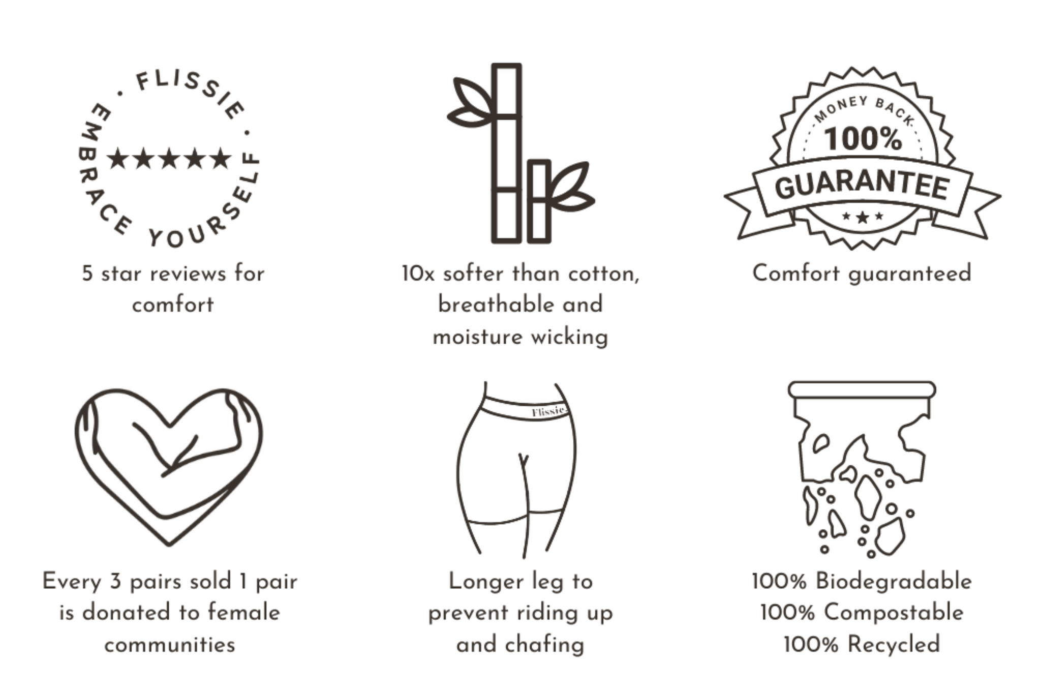 The features and benefits of purchasing Flissie womens Boxers