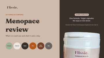Menopace review: the six Menopace formulas beside the Flissie Perimenopause Supplement tub, labelled Hormone Health